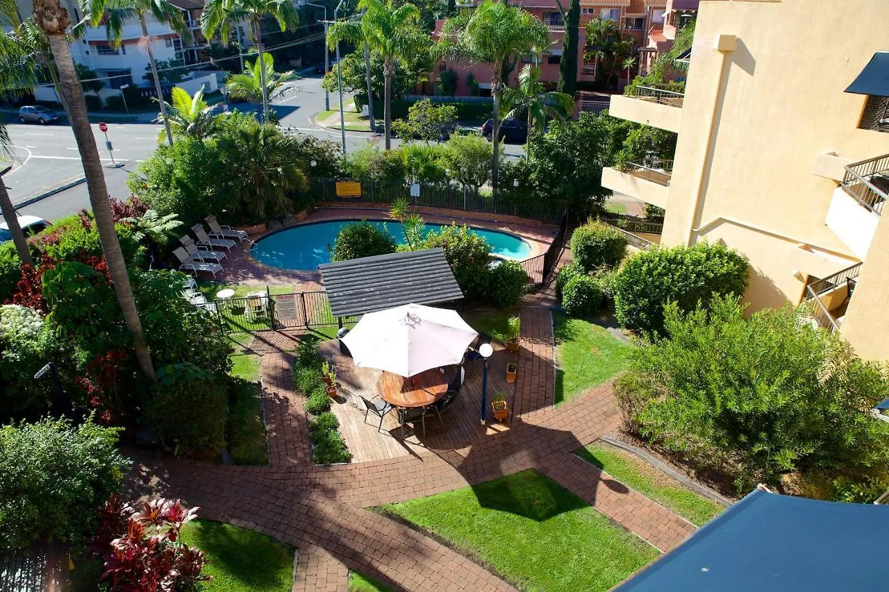 13 Smart Family-Friendly Hotels In Broadbeach Worth Booking